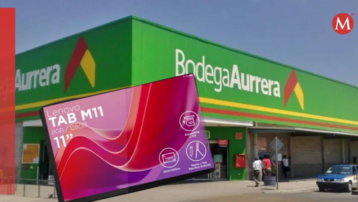 Wish filter by activation and activity